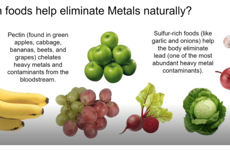 Eliminate Heavy Metals Naturally in Chattanooga